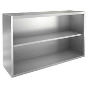 НПО-15/4